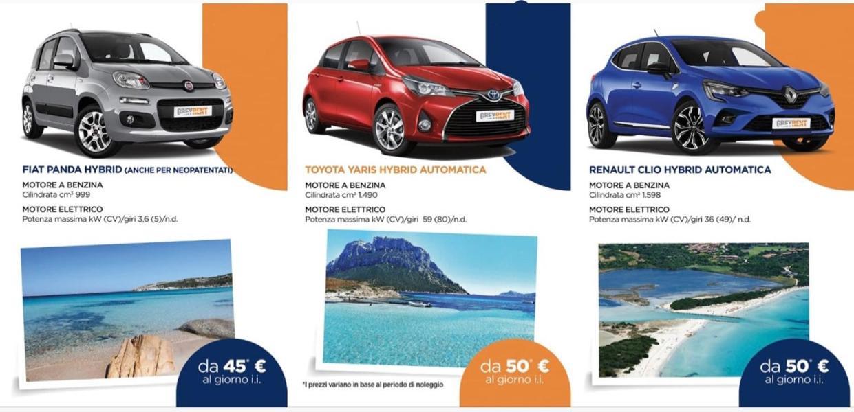 Villetta Con Piscina Budoni Affitti Spiaggia 700 Mt 외부 사진